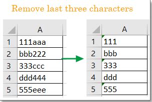 How to extract first/last n characters from string in .